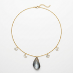 Mother of Pearl Pendant Necklace